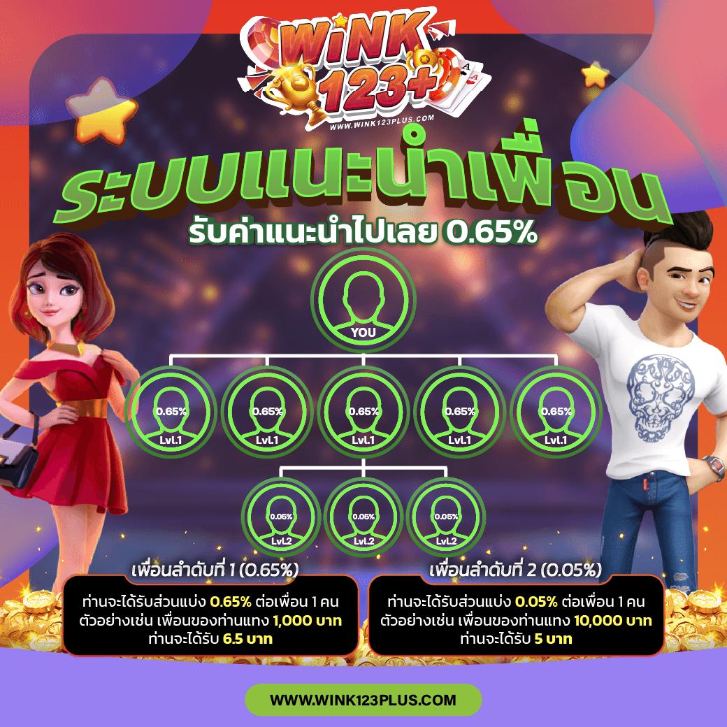 คาสิโนออนไลน์ PG ออโต้: เกมทันสมัย รางวัลมากมาย 