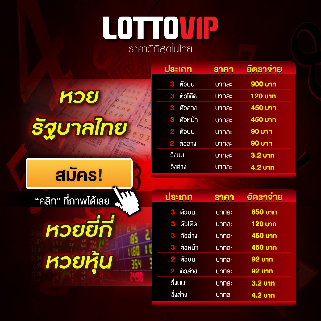 คาสิโนออนไลน์ dnabet999 เดิมพันง่าย จ่ายไว ไม่มีขั้นต่ำ