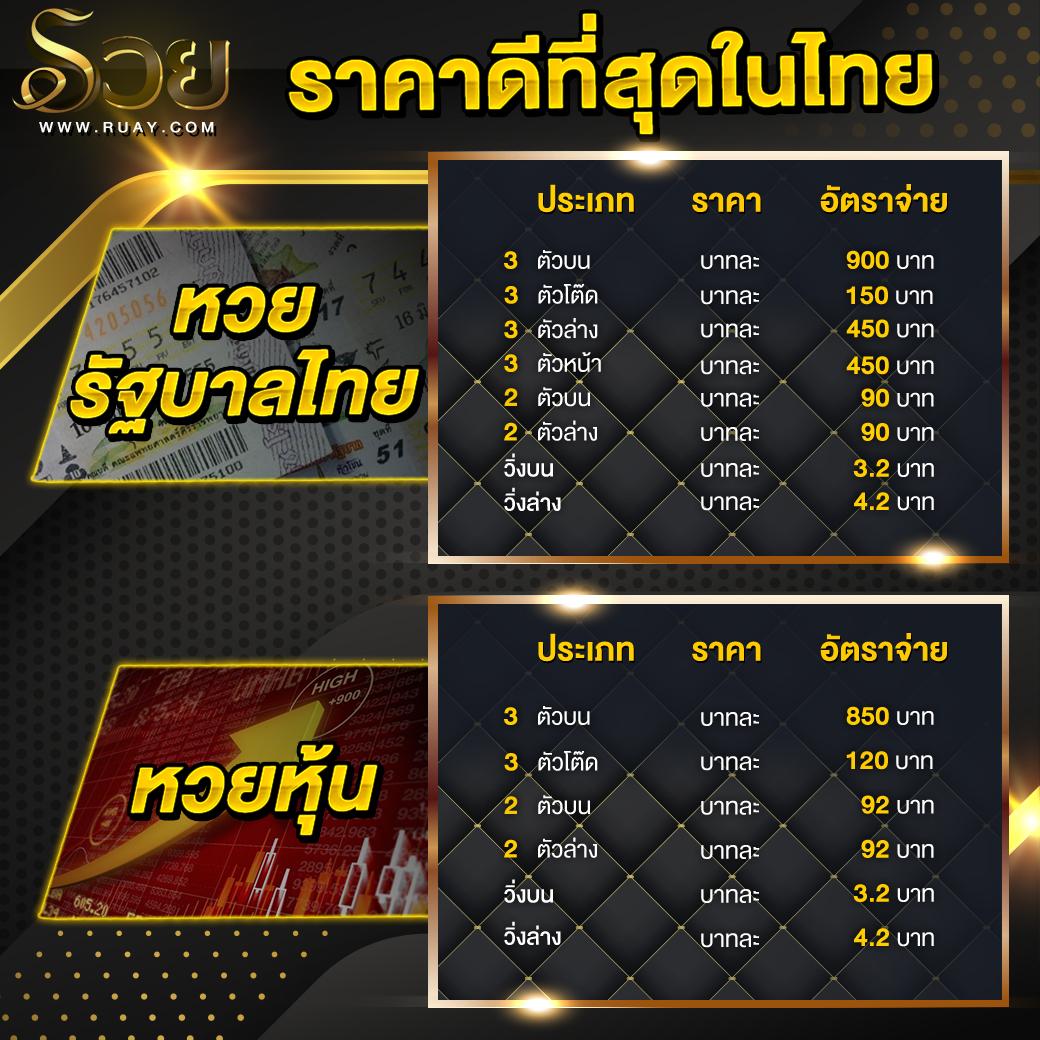 ล็อกดาวน์168 คาสิโนชั้นนำ เล่นง่าย ได้เงินจริง 2025