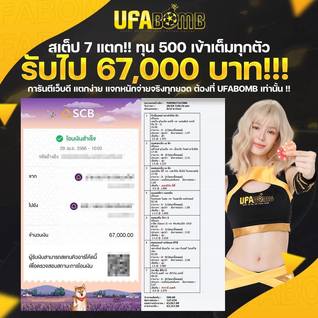สล็อตฝาก 2 รับ 100 ทำ 200 ถอนได้ 100 วอ เลท โบนัสสุดคุ้ม
