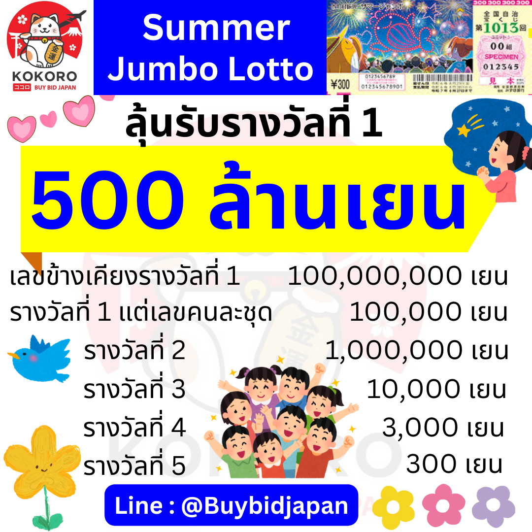 เล่นเกมคาสิโนออนไลน์ superslot 1688 รับโบนัสพิเศษทุกวัน