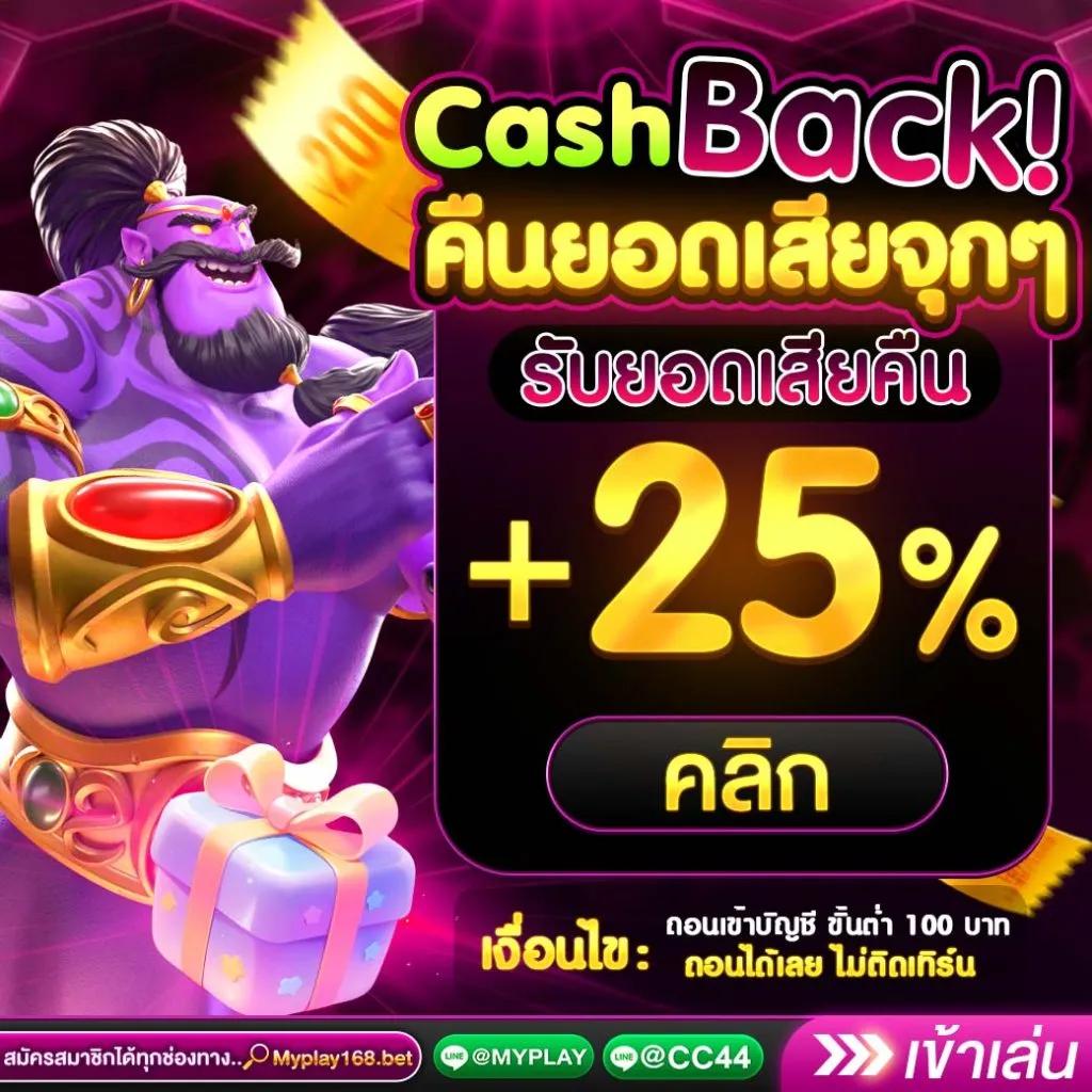 เว็บ สล็อต ใหญ่ ๆ เดิมพันสนุก รับโบนัสไม่อั้น 2025