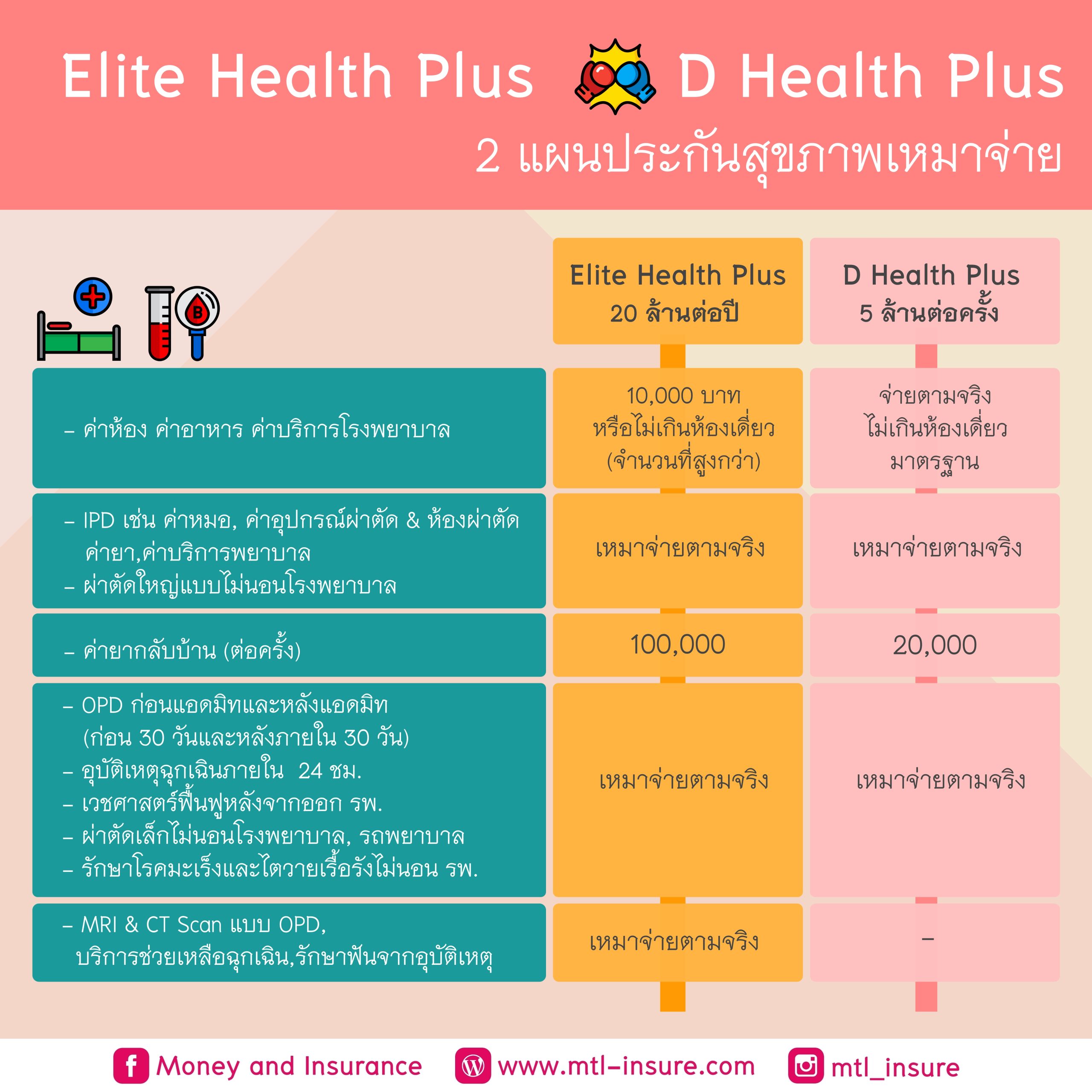 เว็บตรงไม่ผ่านเอเย่นต์ ฝากถอน ไม่มีขั้นต่ำ สนุกได้ทันที