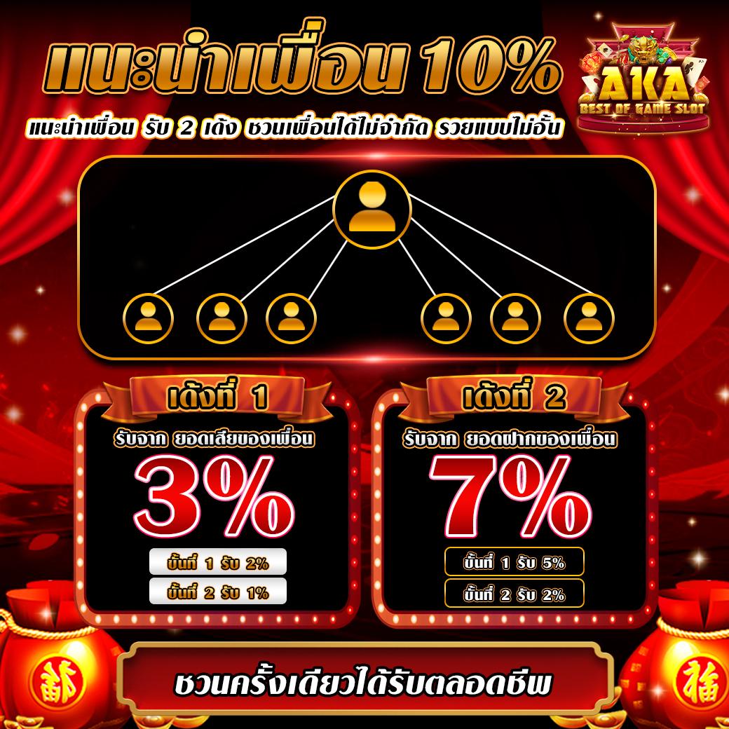โปร ฝาก 1 รับ 100 ถอน ไม่อั้น2025 โบนัสคาสิโนที่ดีที่สุด